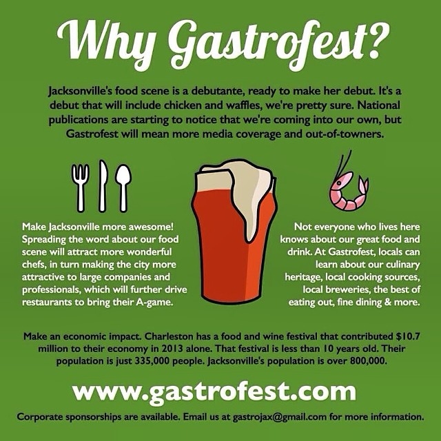 Gastrofest - Infographic